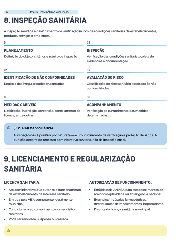Página do material: Inspeção sanitária e licenciamento — etapas e requisitos